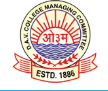 Dayanand Anglo Vedic Public School Logo